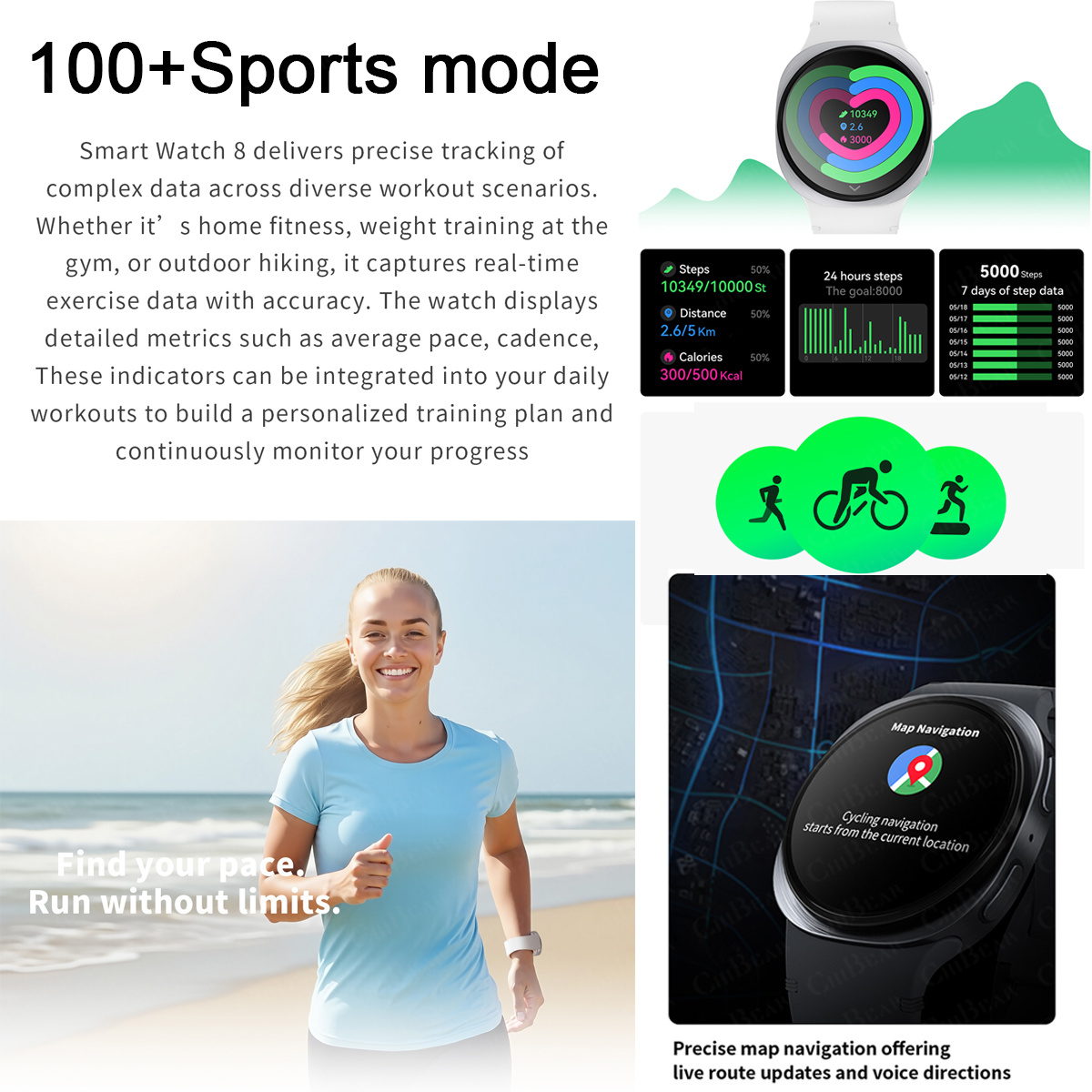 2026 New Watches 8 Mini GPS Tr - Women Fashion Zone review and price